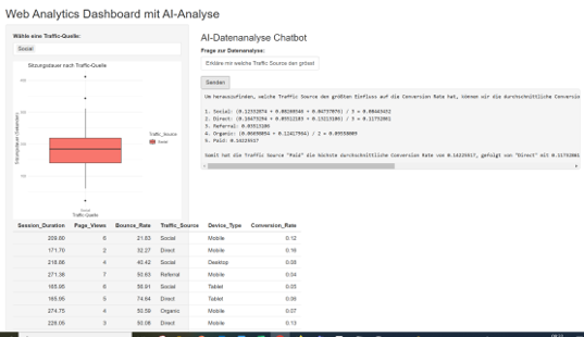 App für Webanalytics mit AI